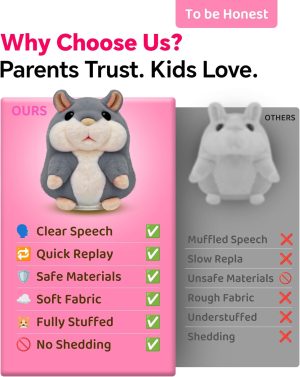 Tworiver Talking Hamster Toy. Repeats What You Say. Interactive Plush Toy for Toddlers.